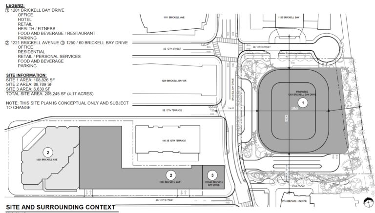 Conceptual Site Plan Revealed for Citadel’s New Headquarters