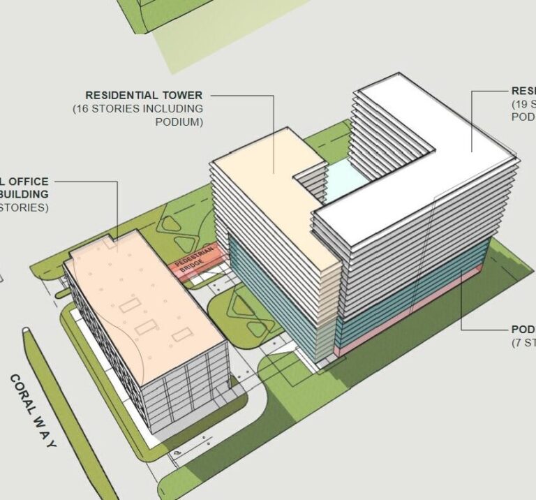 ‘Park Residences’ Proposed with a Blend of Office and Multifamily Space in Coral Terrace, Miami-Dade