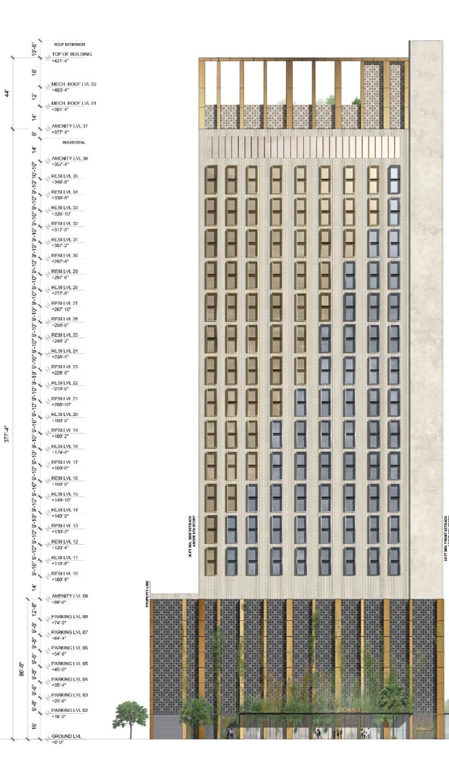 Elevations for 70 NW 36th Street.