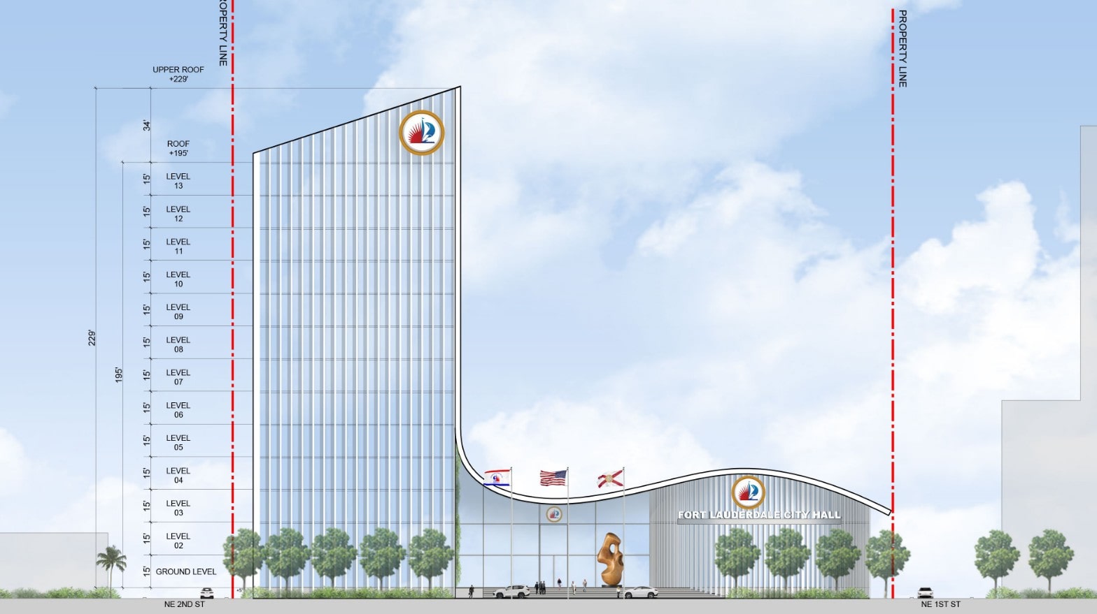 The Future of Fort Lauderdale’s City Hall: Inside the Six Competing Designs