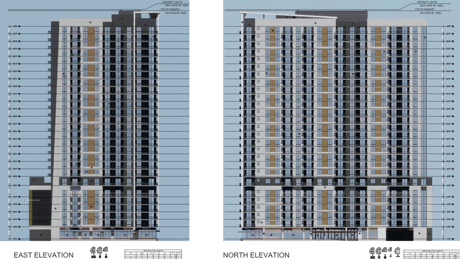The Gallery at Wagner Creek: First Tower of Related’s Health District Redevelopment Secures Financing