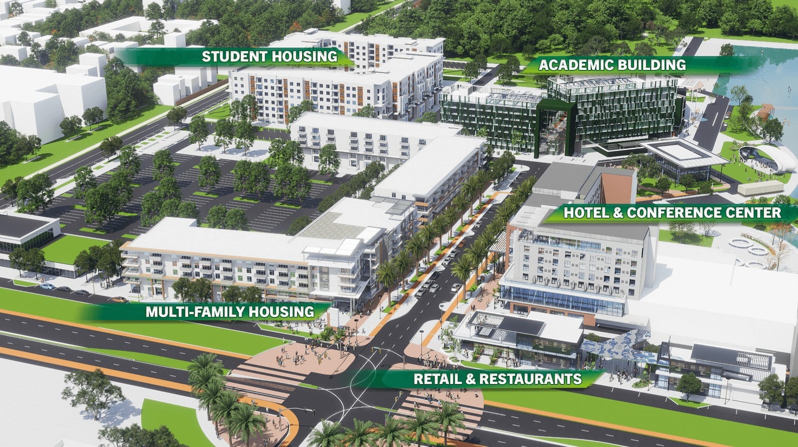 The Fletcher District by USF and ACE Fletcher, LLC.