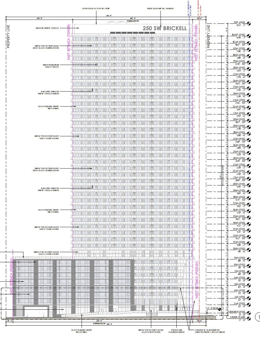One of West Brickell’s Densest Residential Towers Planned at 250 SW 7th Street