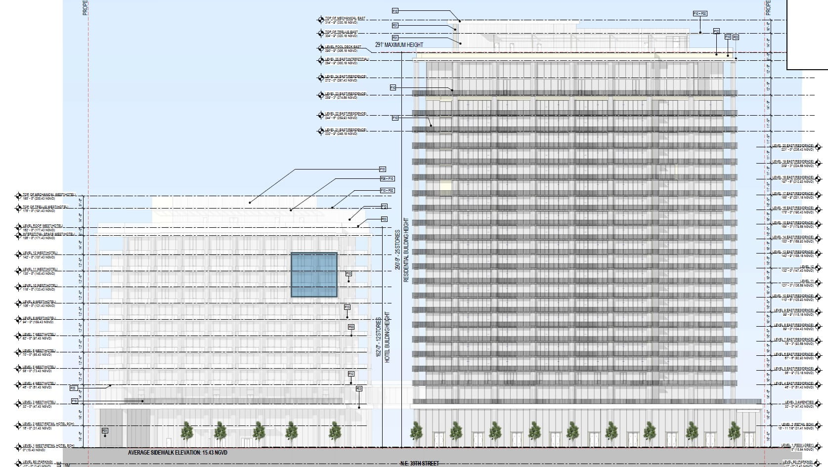 Elevations of 3995 N Miami Avenue.