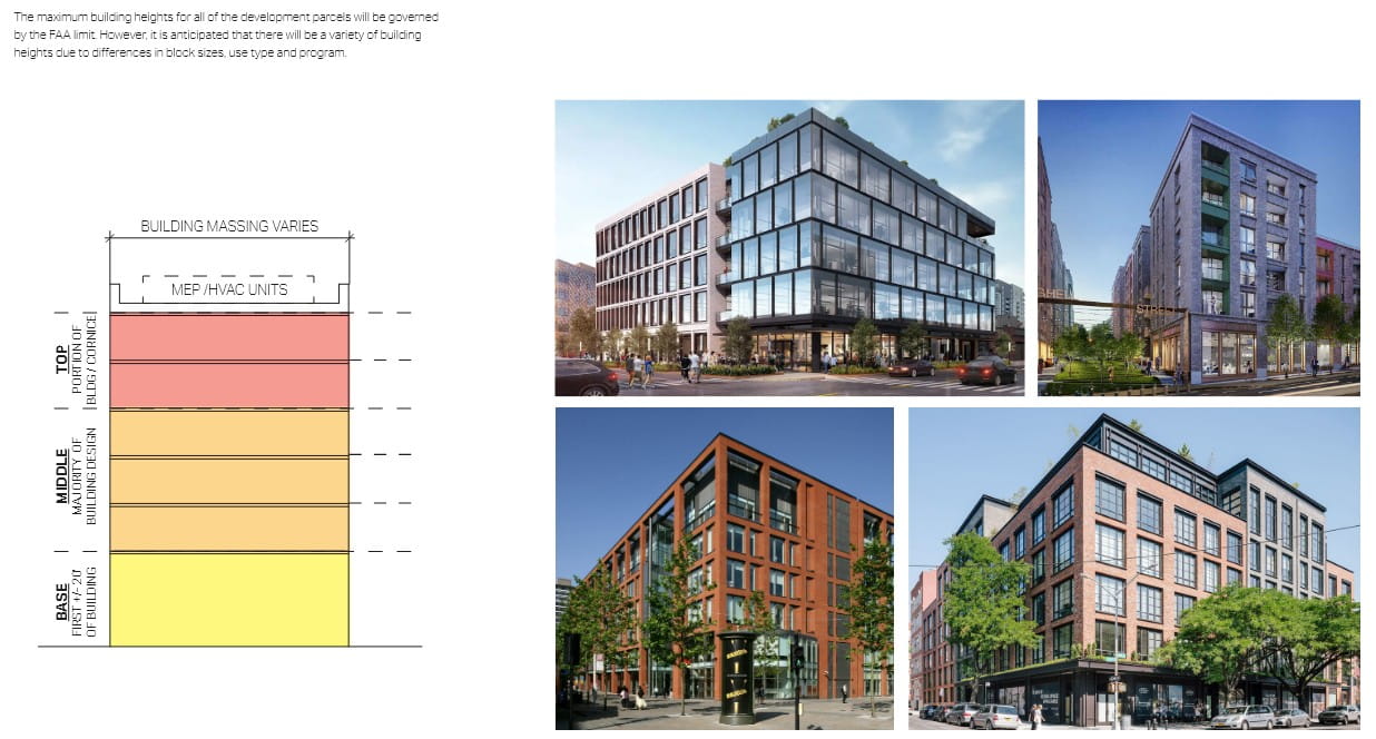 Redevelopment Vision Revealed for 25-Acre East Ybor Medical District by Darryl Shaw