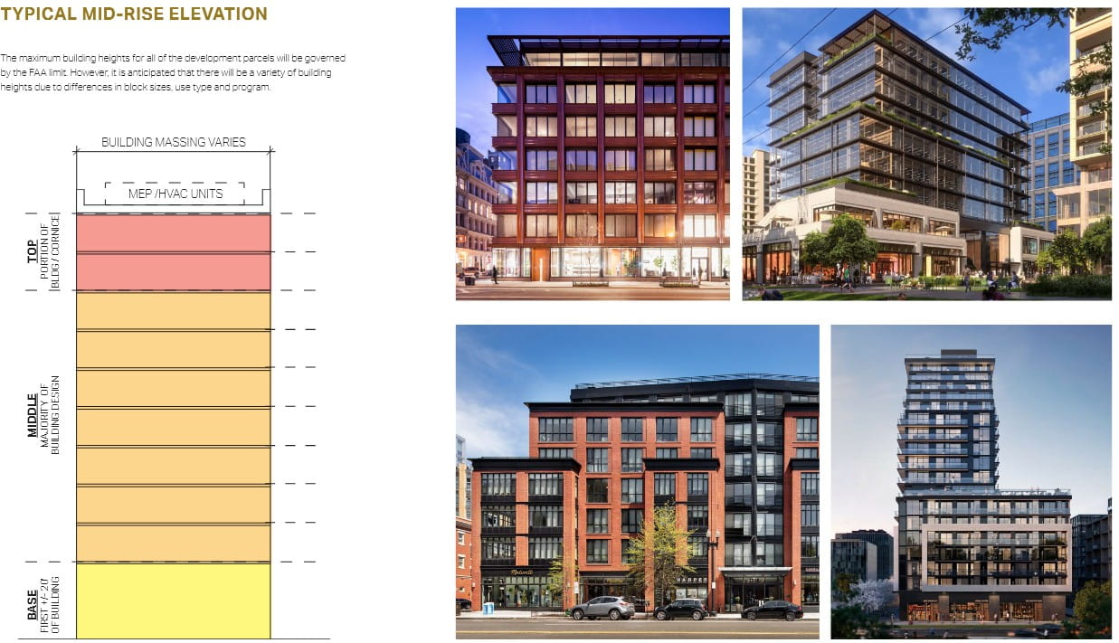 Redevelopment Vision Revealed for 25-Acre East Ybor Medical District by Darryl Shaw