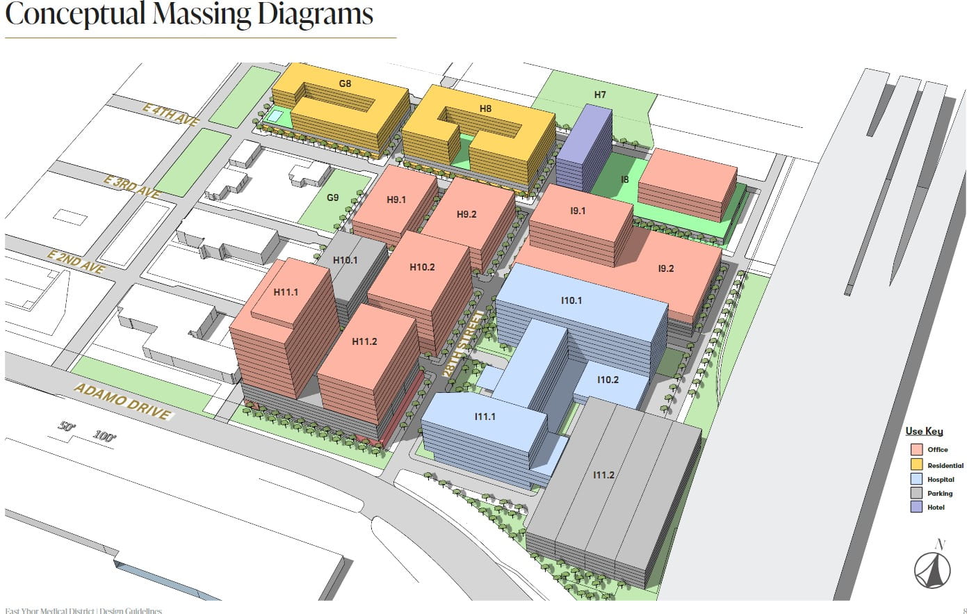 Massing of East Ybor Medical District.