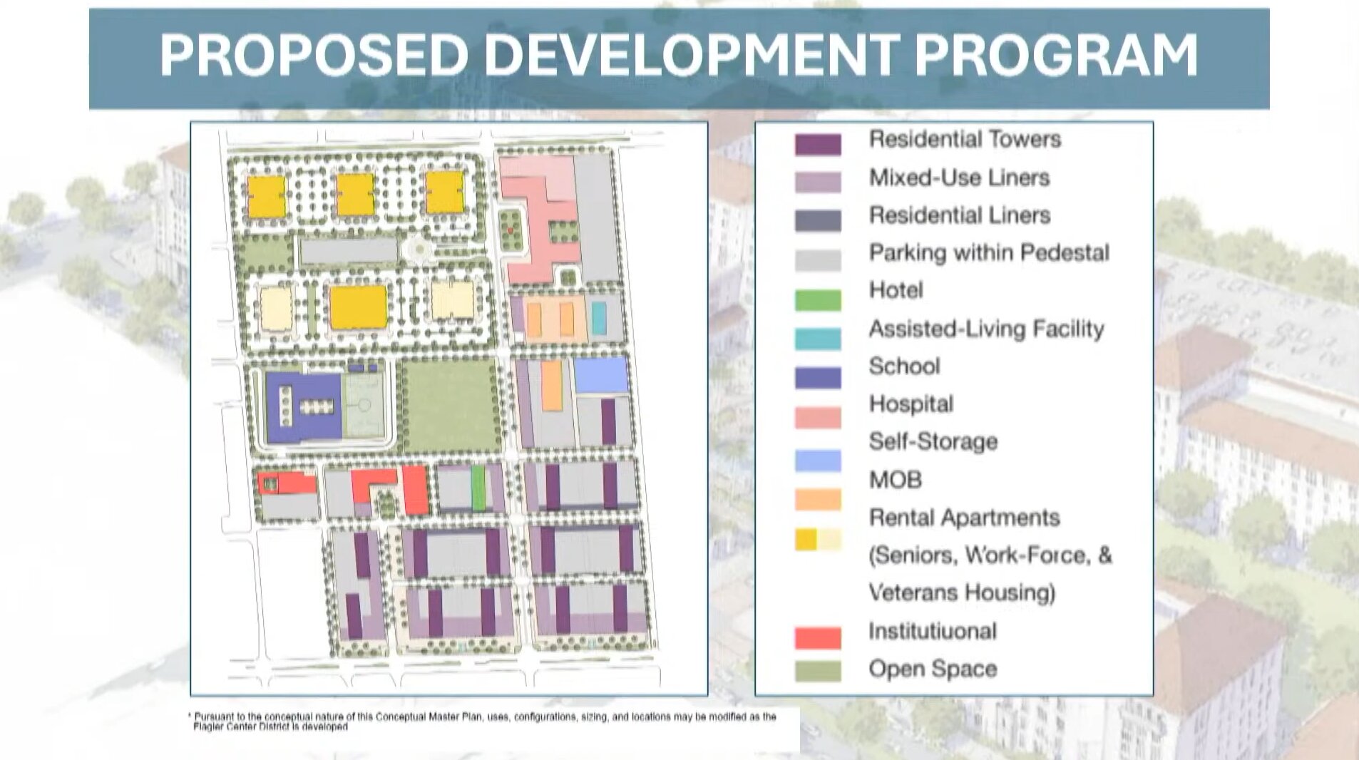 The preliminary site plan for the development, obtained by Floridian Development.