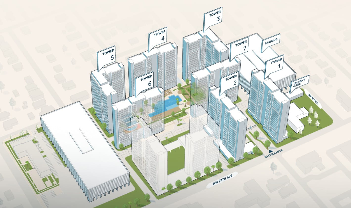 Aerial view of the site, outlining seven towers and two parking garages.