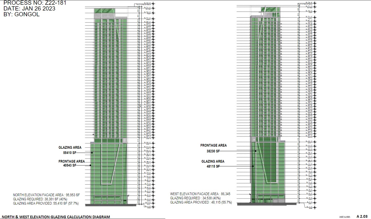 Signs of Life Emerge at Brickell Gateway as Developers File Updated Plans