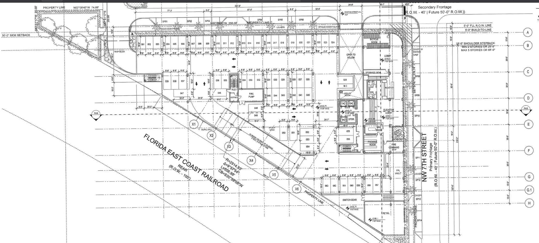 Astor Progresso Village
