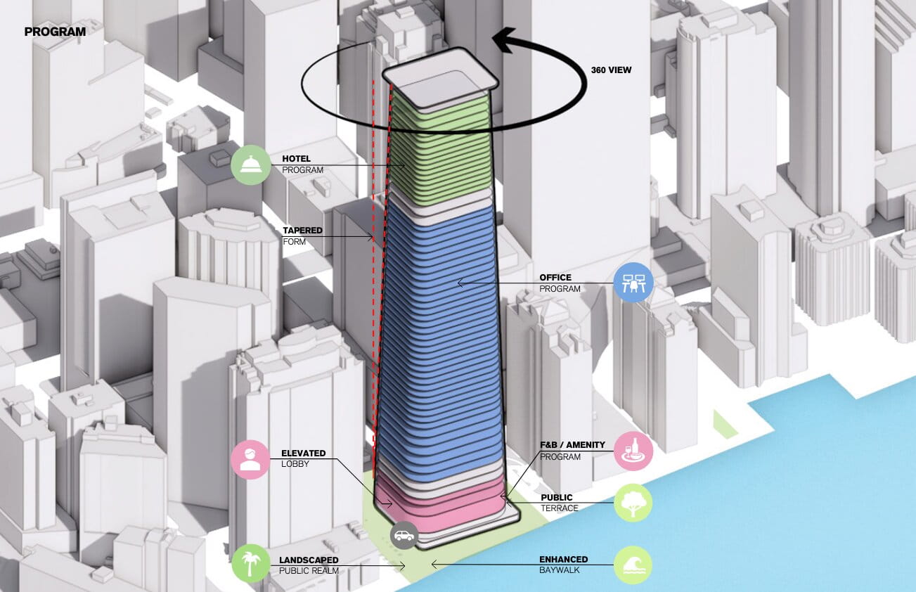 Work Starts on Citadel’s $2.5 Billion Miami Headquarters