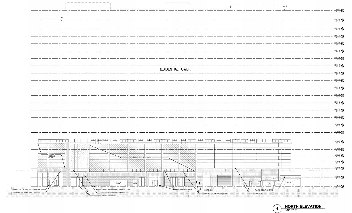 North elevation of the development.