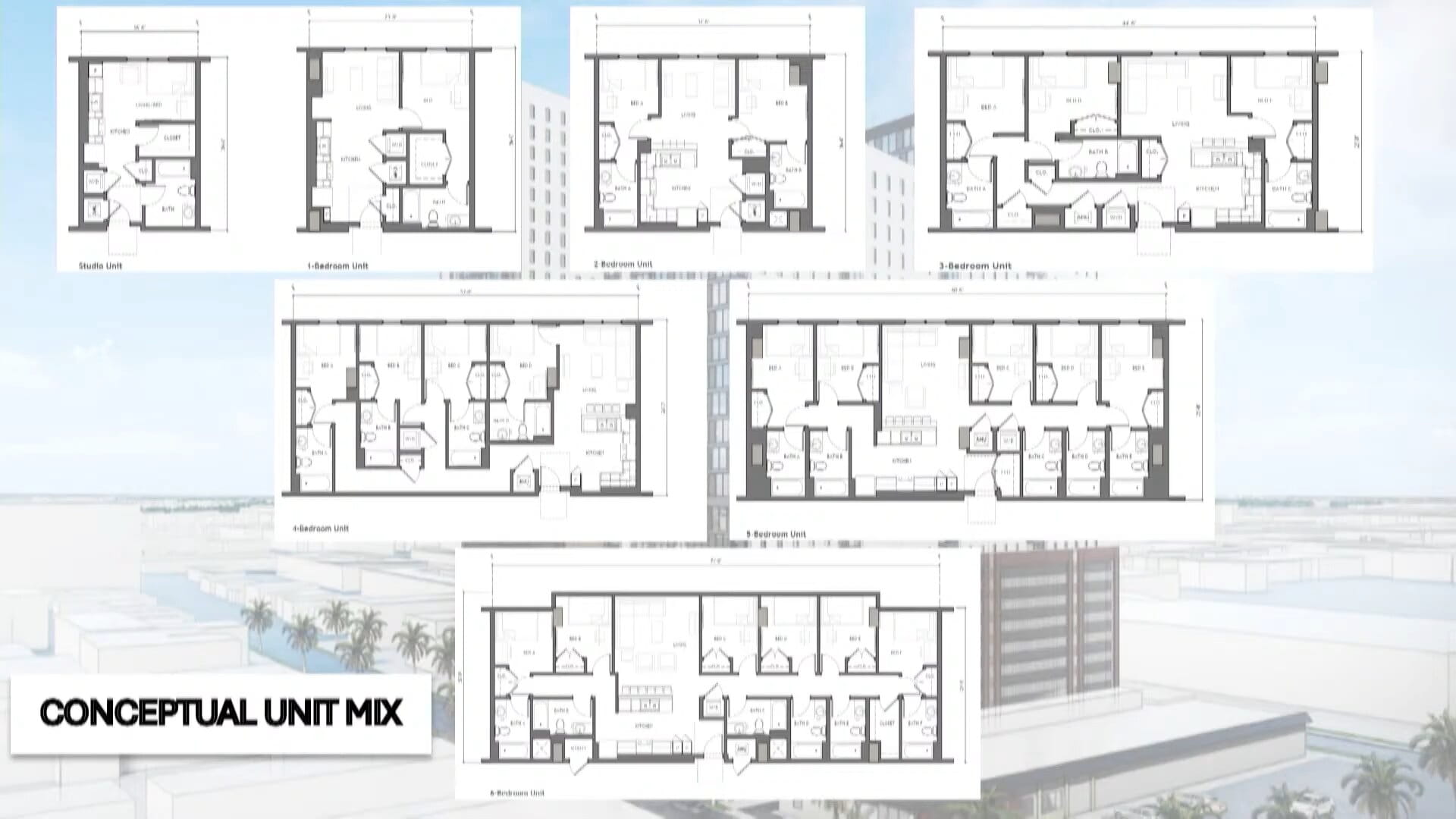 Inspire Sweetwater, a 29-Story Student Housing Tower, Approved in Sweetwater