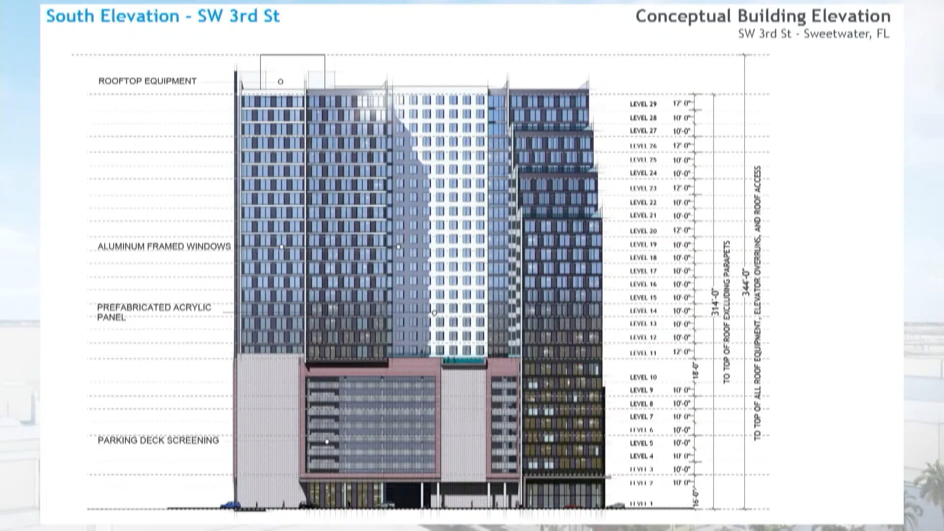 Inspire Sweetwater, a 29-Story Student Housing Tower, Approved in Sweetwater