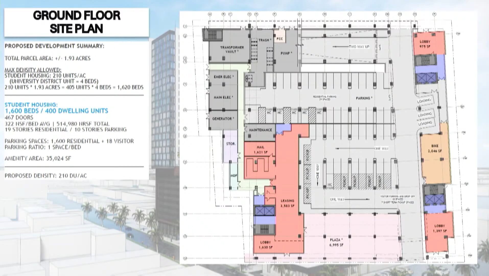 Inspire Sweetwater, a 29-Story Student Housing Tower, Approved in Sweetwater