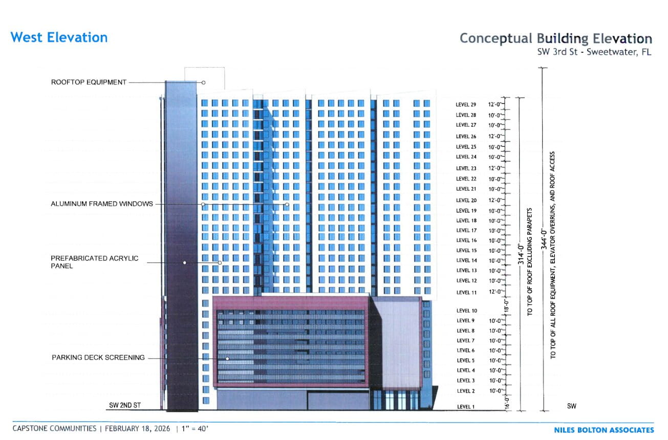 Inspire Sweetwater, a 29-Story Student Housing Tower, Approved in Sweetwater