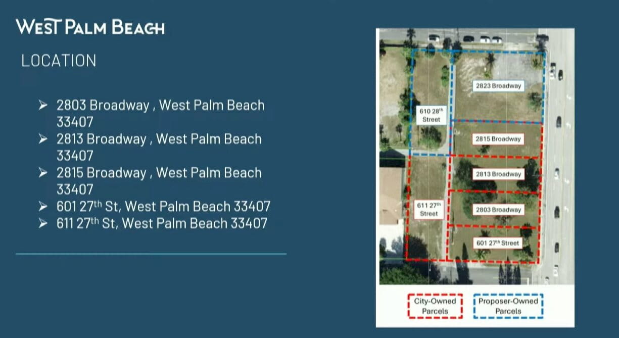 The total assemblage, with city-owned land in red.