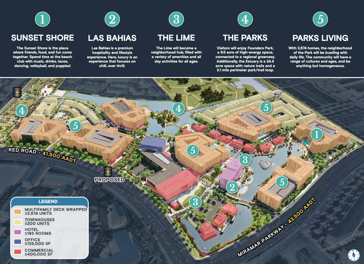 An info-graphic, sharing development information surrounding Miramar Cove.