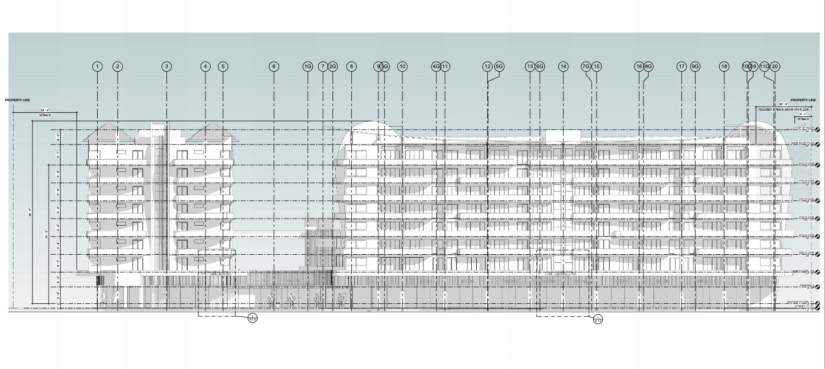 The elevations provided for Greenzone.