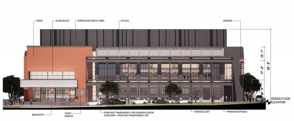 Proposed elevation for the site.