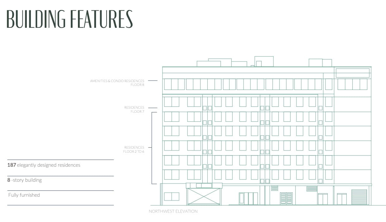 Parkside Residences Brickell