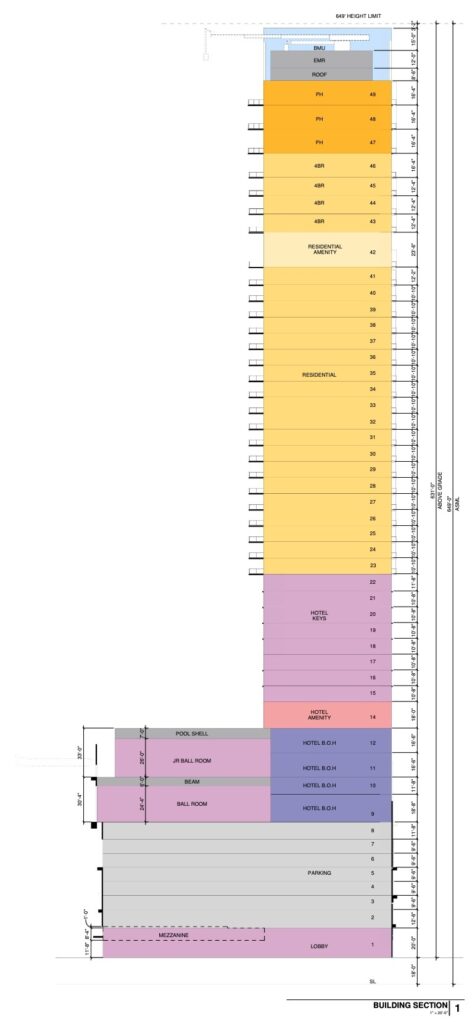 Stock Development Files Plans for Tampa's Tallest Skyscraper at 601 N Ashley Drive