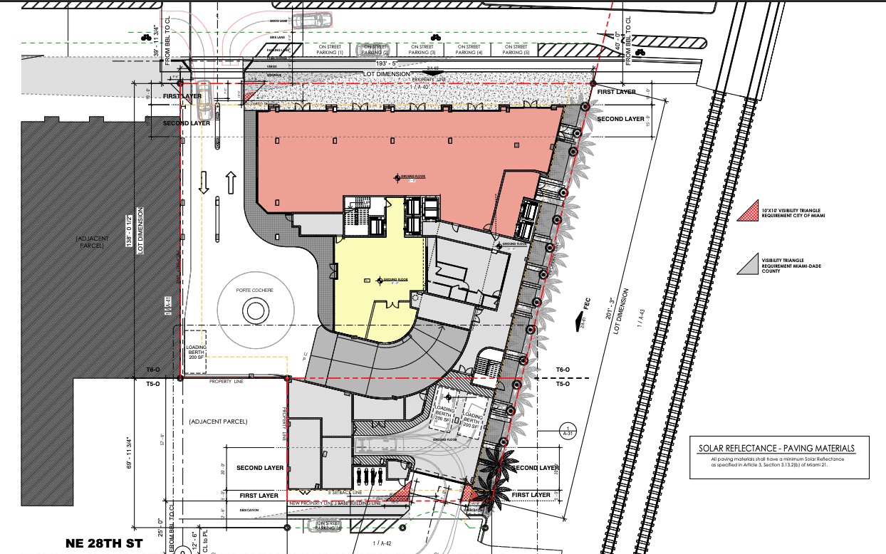 The Rider Residences Wynwood