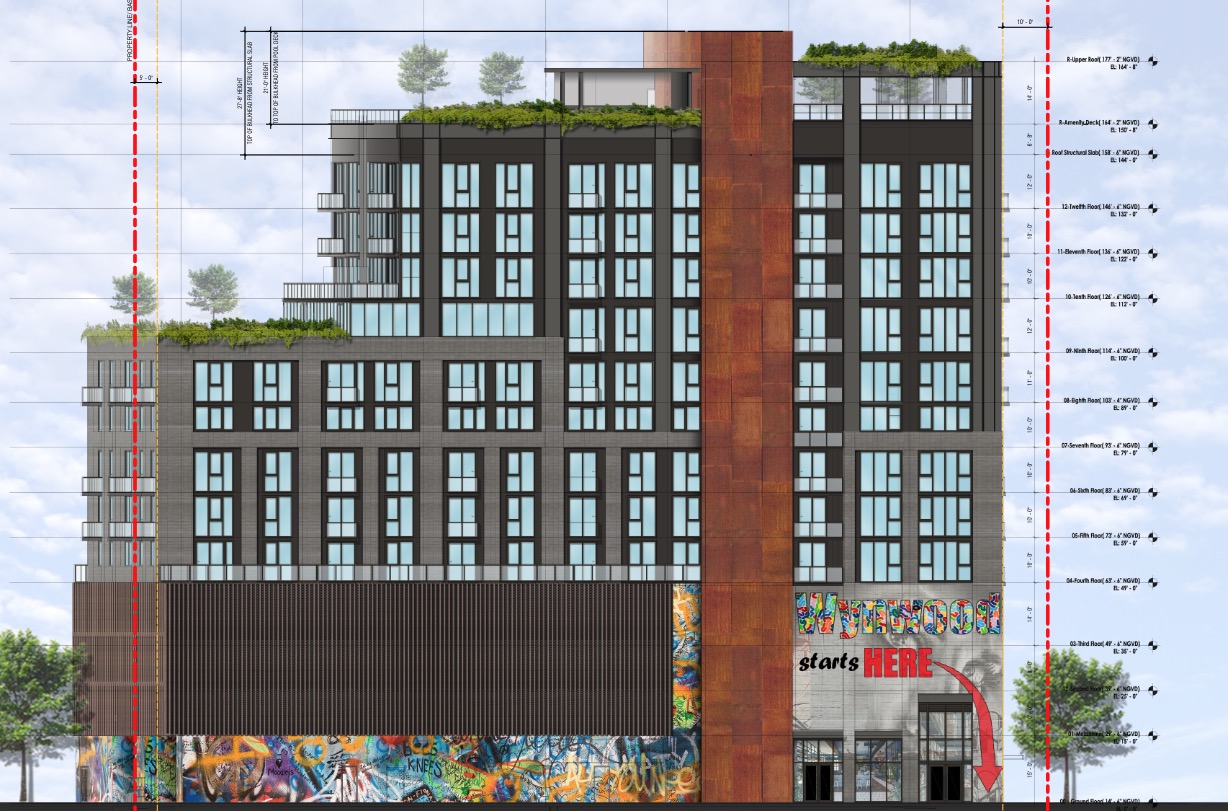 The Rider Residences Wynwood