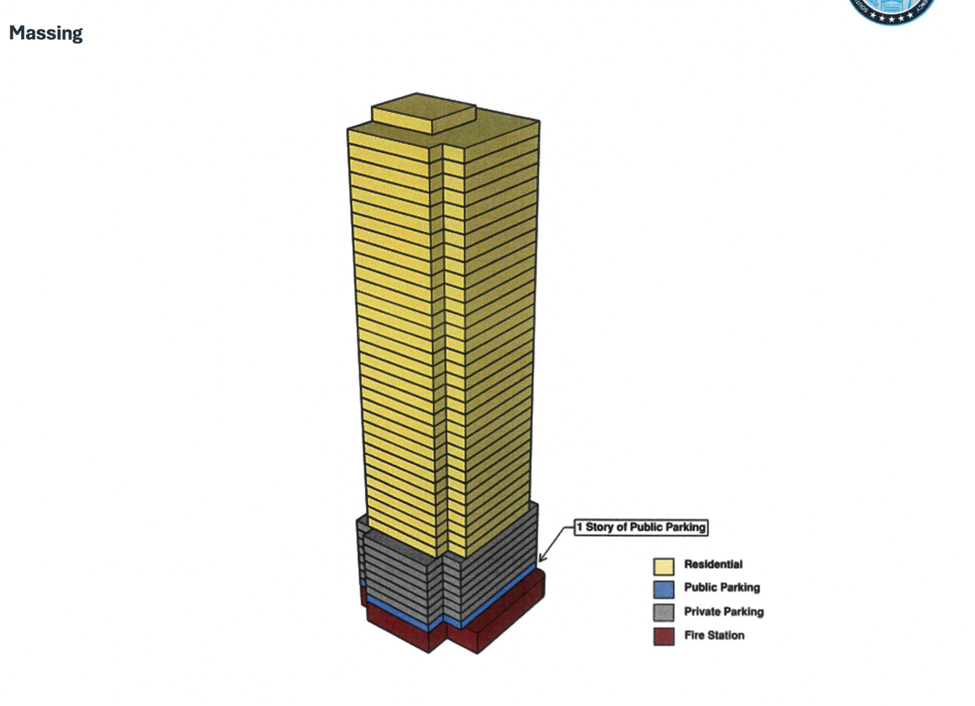 Massing of the proposed mixed-income tower, located at 604 NW 1st Avenue.